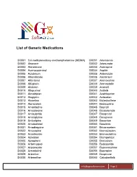List of Generic Medications