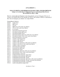 ICD-9-CM MENTAL DISORDERS DIAGNOSIS CODES and DESCRIPTIONS Subject to Certification of Admission/Concurrent/Continued Stay Review Revised Effective May 1, 2005