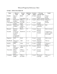 Mineral Properties Reference Chart