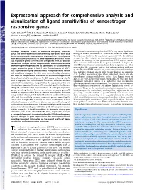 Expressomal Approach for Comprehensive Analysis and Visualization of Ligand Sensitivities of Xenoestrogen Responsive Genes