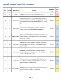Appendix E: Summary of Proposed Service Improvements