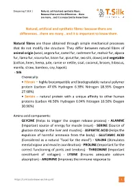 Natural, Artificial and Synthetic Fibres: Because There Are Differences...There Are Many...And It Is Important to Know Them