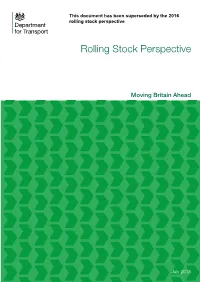Rolling Stock Perspective