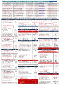 Than 13 Years in Computer Industry WEB SITE