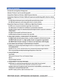 IDEA Public Schools Narrative
