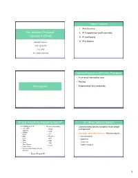 The Internet Protocol, Version 4 (Ipv4)