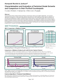 Methanol and Acetone Is in Organic Synthesis