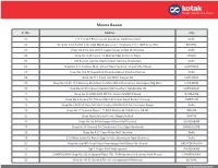 Store List-1-Final 14.02.19