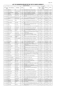 LIST of CANDIDATES APPLIED for the POST of JUNIOR CLERK BS-11 Particulars of Candidates