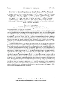 Overview of Recent Experimental Results from ADITYA Tokamak R