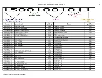 Cemetery Files - April 2020 - Owner's Name - C 1