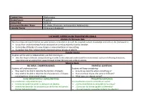 Shape, Dimension, and Geometric Relationships Calendar Pacing 3 Times Per Checkpoint