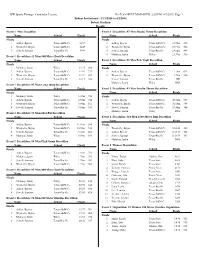 Bobcat Invite