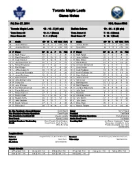 Toronto Maple Leafs Game Notes