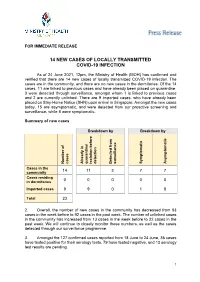 14 New Cases of Locally Transmitted Covid-19 Infection