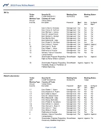 2013 Proxy Voting Report 3M Co. Ticker Security ID: MMM CUSIP