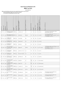 ITT AFS 2015+ Table of Services V025.Xlsx