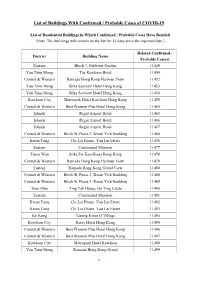 List of Buildings with Confirmed / Probable Cases of COVID-19