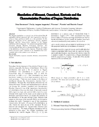 Simulation of Moment, Cumulant, Kurtosis and the Characteristics Function of Dagum Distribution
