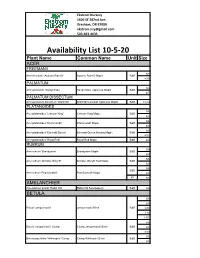 Availability List 10-5-20
