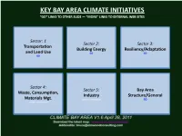 Key Bay Area Climate Initiatives “Go” Links to Other Slide — “More” Links to External Web Sites