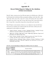Appendix 3E Recent Media Reports Calling for the Abolition of State Governments
