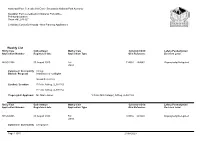 Weekly List Rhif Y Cais Cofrestrwyd Math Y Cais Cyfeirnod Grid Lefel Y Penderfyniad Application Number Registered Date Application Type Grid Reference Decision Level