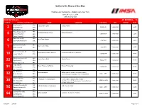 16 Prototype (P) (P) Entries