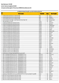 18.06.21.Final List of Applicants.Xlsx
