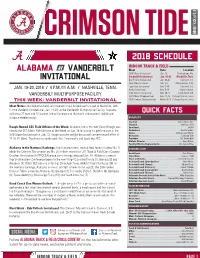 2018 Indoor Track and Field Notes