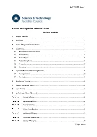 Balance of Programme Exercise – PPAN Table of Contents