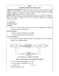 Feedback Amplifiers