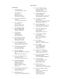 List of Voters