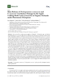 Mass Release of Trichogramma Evanescens and T. Cacoeciae Can Reduce Damage by the Apple Codling Moth Cydia Pomonella in Organic Orchards Under Pheromone Disruption