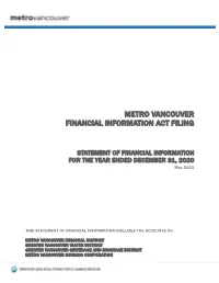 2020 Statement of Financial Information (Public List)