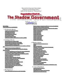 Table of Contents