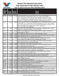 Valvoline Filter Application Guide (2017) Guide D’Application Du Filtre Valvoline (2017) Guia De Aplicaciones Para Filtros Valvoline (2017)