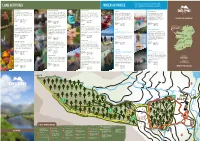 LAND ACTIVITIES WATER ACTIVITIES and Minimum Numbers