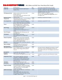 Roll Your Own Baconfest Guide
