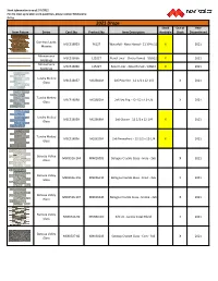 2021 Drops Stock out of Year Item Picture Series Card Sku Product Sku Item Description Available Stock Discontinued