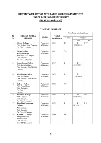 DISTRICTWISE LIST of AFFILIATED COLLEGES/INSTITUTES UNDER DIBRUGARH UNIVERSITY (NAAC Accreditated)