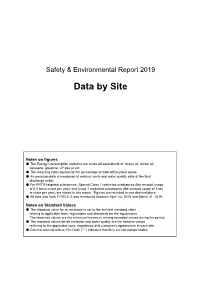 Safety & Environmental Report, Data by Site