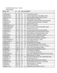 Eb Exam. for Tech. Service Seg.(A)