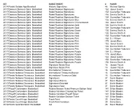 June 15 Redemption Update