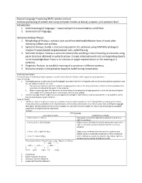 Natural Language Processing (NLP): Written and Oral Involves Processing of Written Text Using Computer Models at Lexical, Syntactic, and Semantic Level