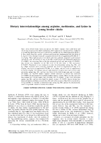 Dietary Interrelationships Among Arginine, Methionine, and Lysine In