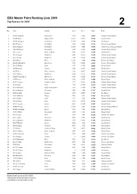 EBU Master Point Ranking Lists 2009 Top Scorers for 2009 2
