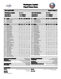 Washington Capitals Playoff Game Notes