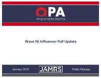 Influencer Poll: Likelihood to Recommend & Support