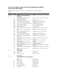 List of Nevo-Codes Used in EPIC-Soft Classification